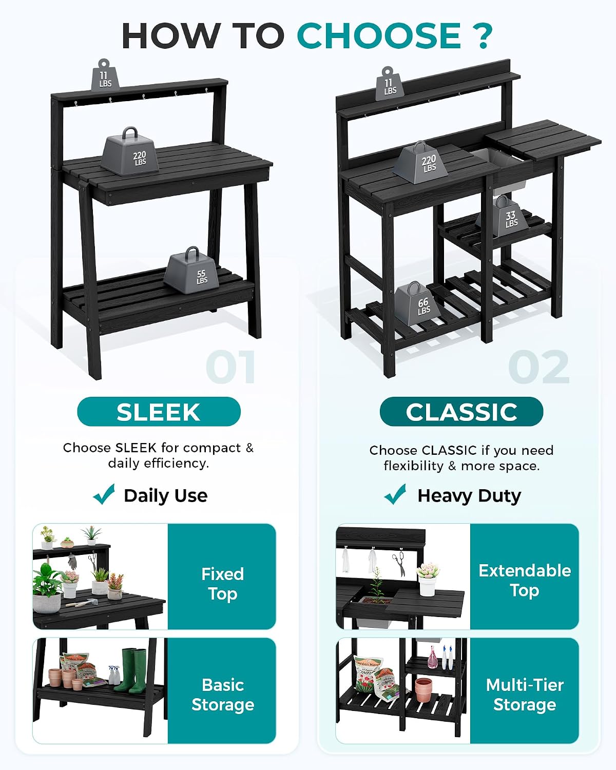 3段式屋外ガーデニング用作業台、収納付き、防水HDPE構造、 - Gardening Tools Uses のレビューと価格